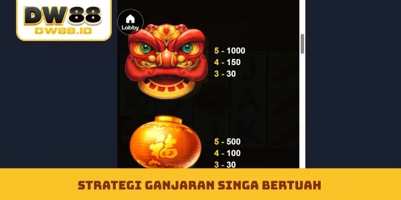 Strategi ganjaran Singa Bertuah